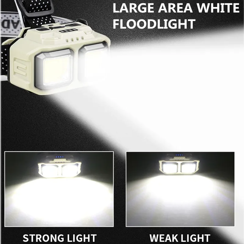 Lanterna de Cabeça COB LED Rec - Outdoor Lighting Jobs avaliação e preço