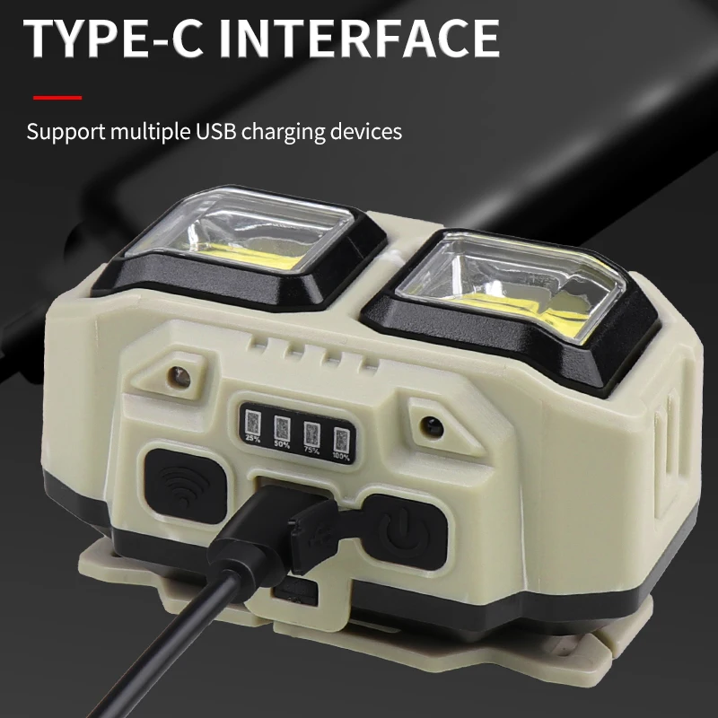 Lanterna de Cabeça COB LED Rec - Outdoor Lighting Jobs avaliação e preço