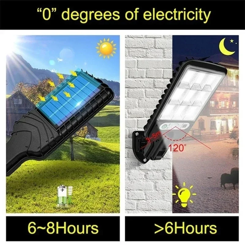 Poderosa led solar ao ar livre - Outdoor Lighting Gazebo avaliação e preço