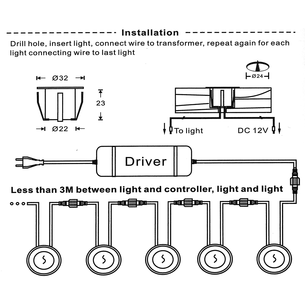 Dc12v led deck luz ip67 à prov - Deck Step Light avaliação e preço