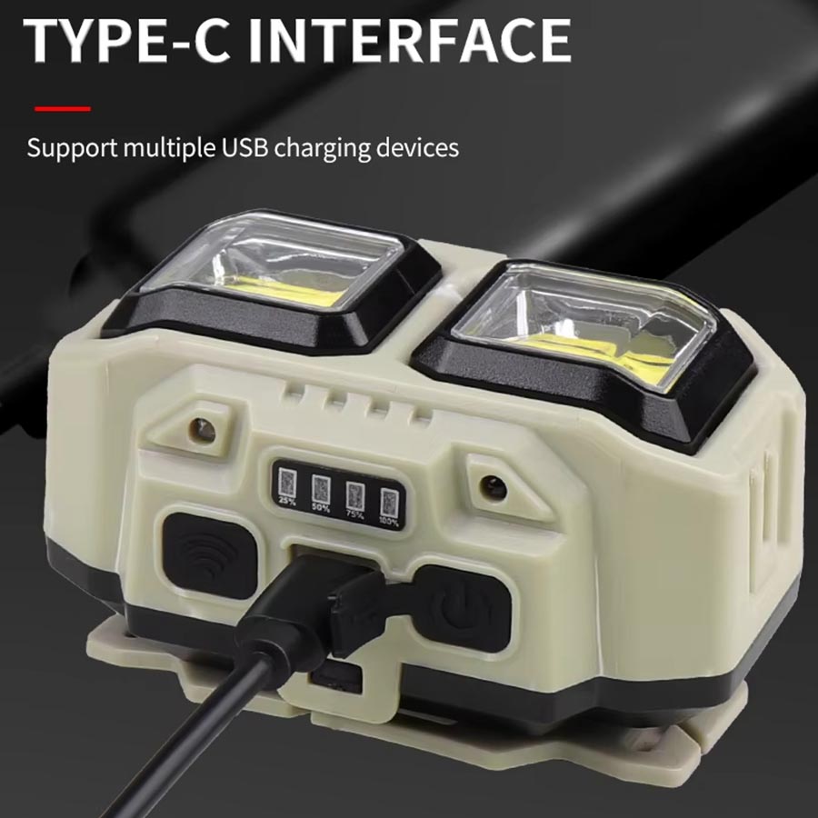 Lanterna de Cabeça COB LED Rec - Outdoor Lighting Jobs avaliação e preço