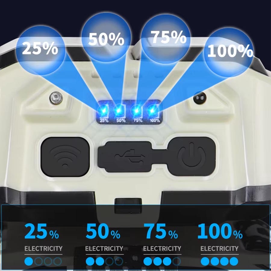 Lanterna de Cabeça COB LED Rec - Outdoor Lighting Jobs avaliação e preço