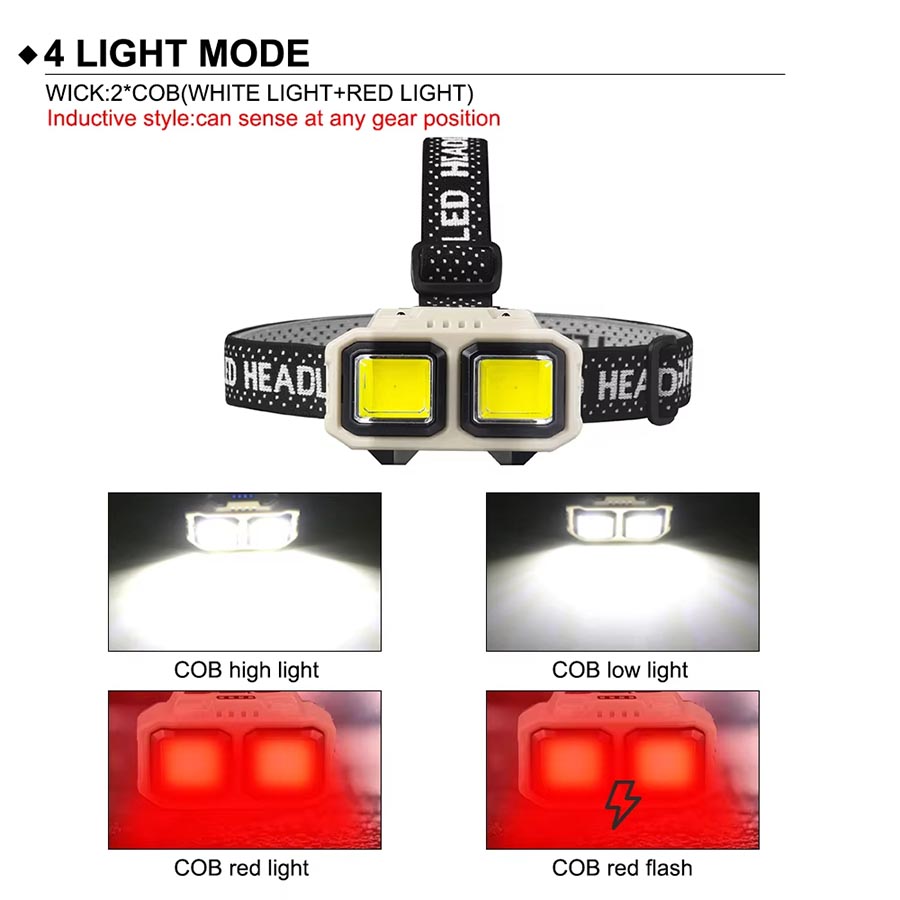 Lanterna de Cabeça COB LED Rec - Outdoor Lighting Jobs avaliação e preço