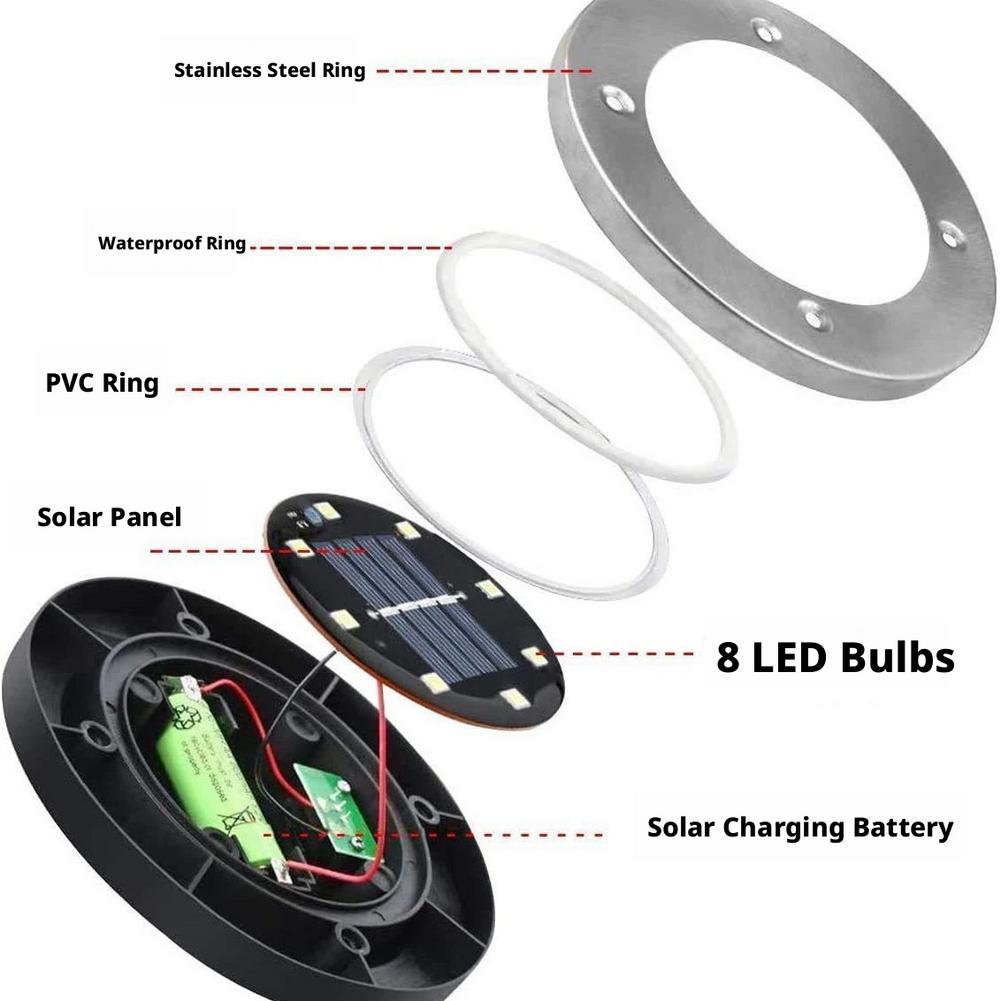 Luz Solar em Disco IP68 à Prov - Deck Step Light avaliação e preço